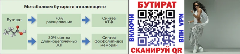 Бутират Butirat  кракен ТОР  Сорочинск 